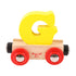Rail Name Letters and Numbers - G